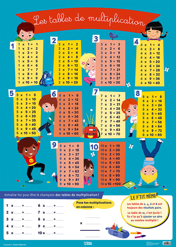 Affiche, Tables de multiplication, Hérisson, Personnalisable